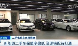 都市爆料二手车最新视频,揭秘二手车市场最新动态，视频揭秘真相！