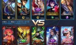 最新王者新匹配爆料,全新算法优化，带你畅游峡谷新篇章