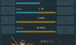 生死狙击九月最新爆料