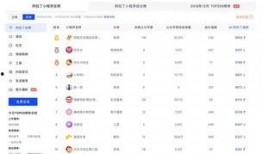 今日能爆料的小视频,今日热门爆料大揭秘