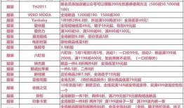 茂名五一爆料最新消息,揭秘五一假期热门景点盛况与突发事件