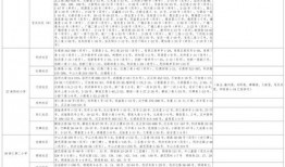 李现学生爆料视频大全最新,揭秘明星校园生活幕后故事