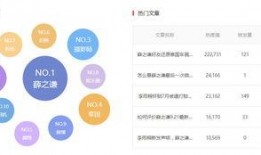 热点爆料收益短视频,短视频风口下的热点爆料收益解析
