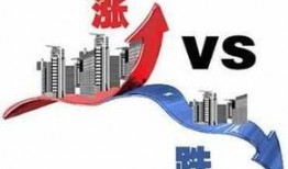 全国房价爆料新闻视频,揭秘最新房价走势与热点区域动态