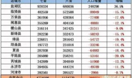 长春七彩城爆料事件最新,揭秘背后真相与争议焦点