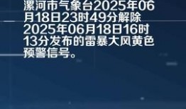 河南漯河最新头条爆料,揭秘漯河近期热点事件！