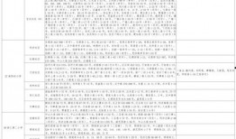 须弥英雄爆料大全最新下载,最新下载内容深度解析