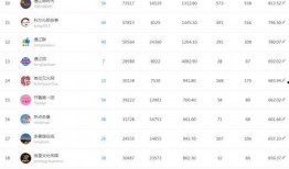 今日热点爆料榜单,揭秘榜单背后的惊人真相