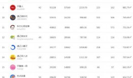 今日热点爆料榜单,揭秘榜单背后的惊人真相