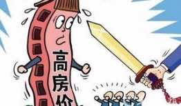 全国房价爆料新闻视频,揭秘最新房价走势与热点区域动态