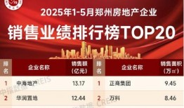 珍藏商业新闻爆料,独家爆料背后的商业风云