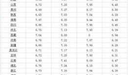 网红吃瓜出售信息最新,揭秘热门瓜料背后的秘密与商机