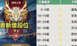 手游剑姬新皮肤爆料视频,炫酷特效引玩家热议！